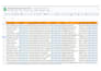 provide niche targeted verified email leads, b2b linkedin leads, business leads